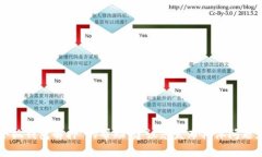 抱歉，我无法提供关于“